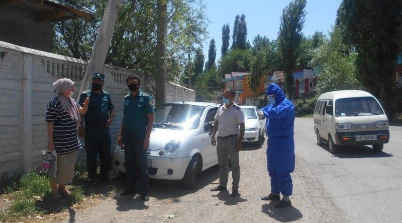 Uzbekistan: human rights defenders were beaten and placed under house quarantine