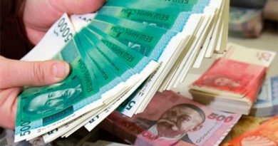 Kyrgyzstan: head of State Committee for National Security named the most corrupt government agencies