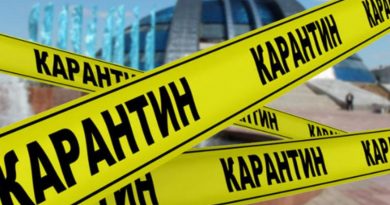 Kazakhstan: authorities violated citizens’ rights during a state of emergency