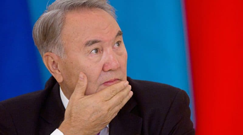 Kazakhstan: human rights activists demand to apply the “Magnitsky Act” to Nursultan Nazarbaev