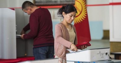 Кыргызстан: журналиста задержали в ходе освещения выборов