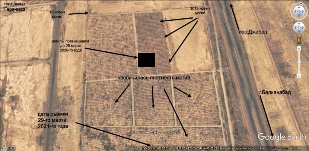 Смертность в Туркменистане бьет все рекорды